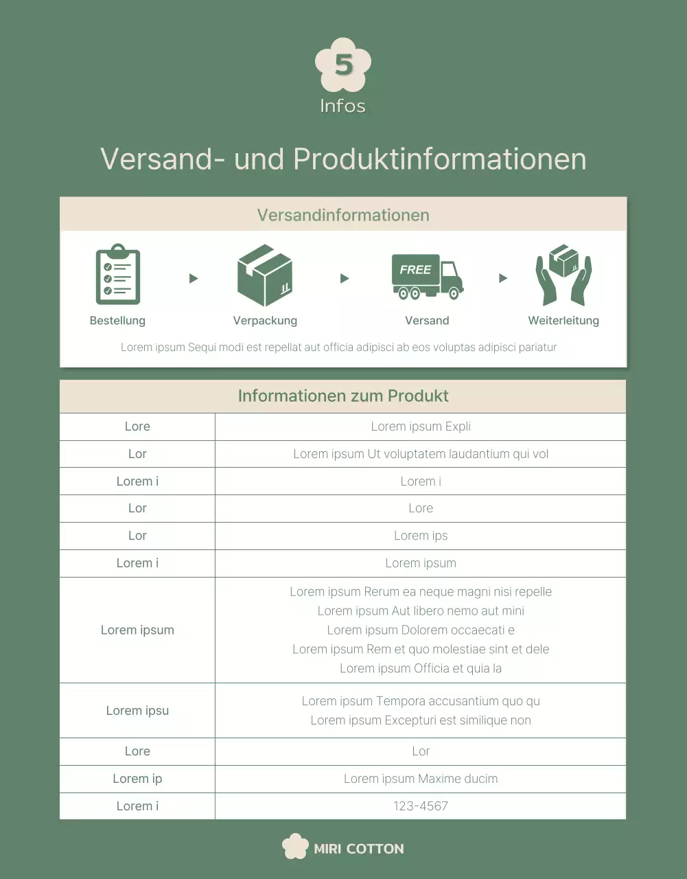 Niedliche Bio-Baumwollpads in Grün- und Beigetönen