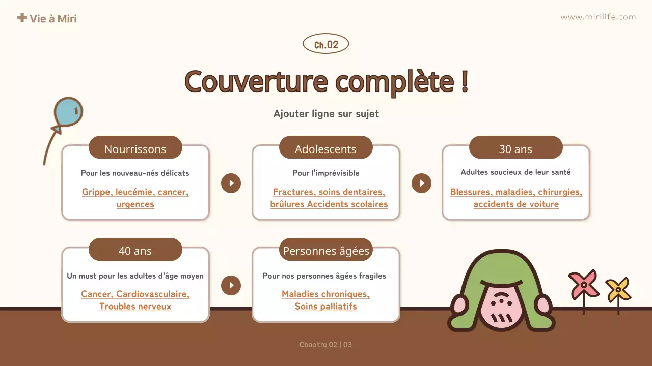 proposition d'assurance pour enfant mignon jaune