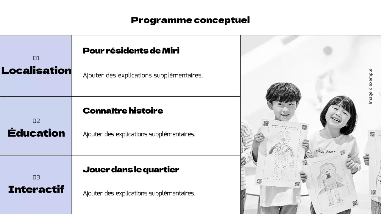 Planifier le programme d'un musée moderne en noir et violet