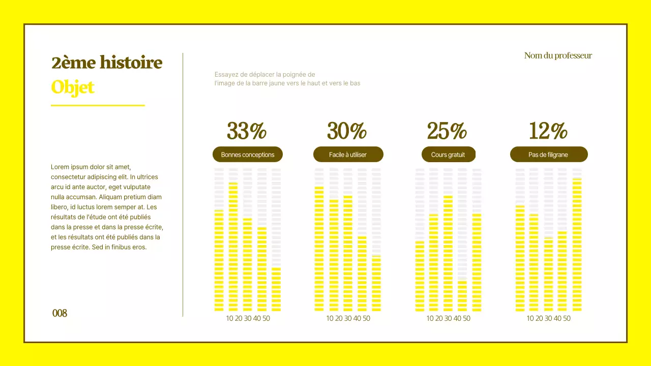 Tutoriel d'illustration de personnages épurés en jaune et marron