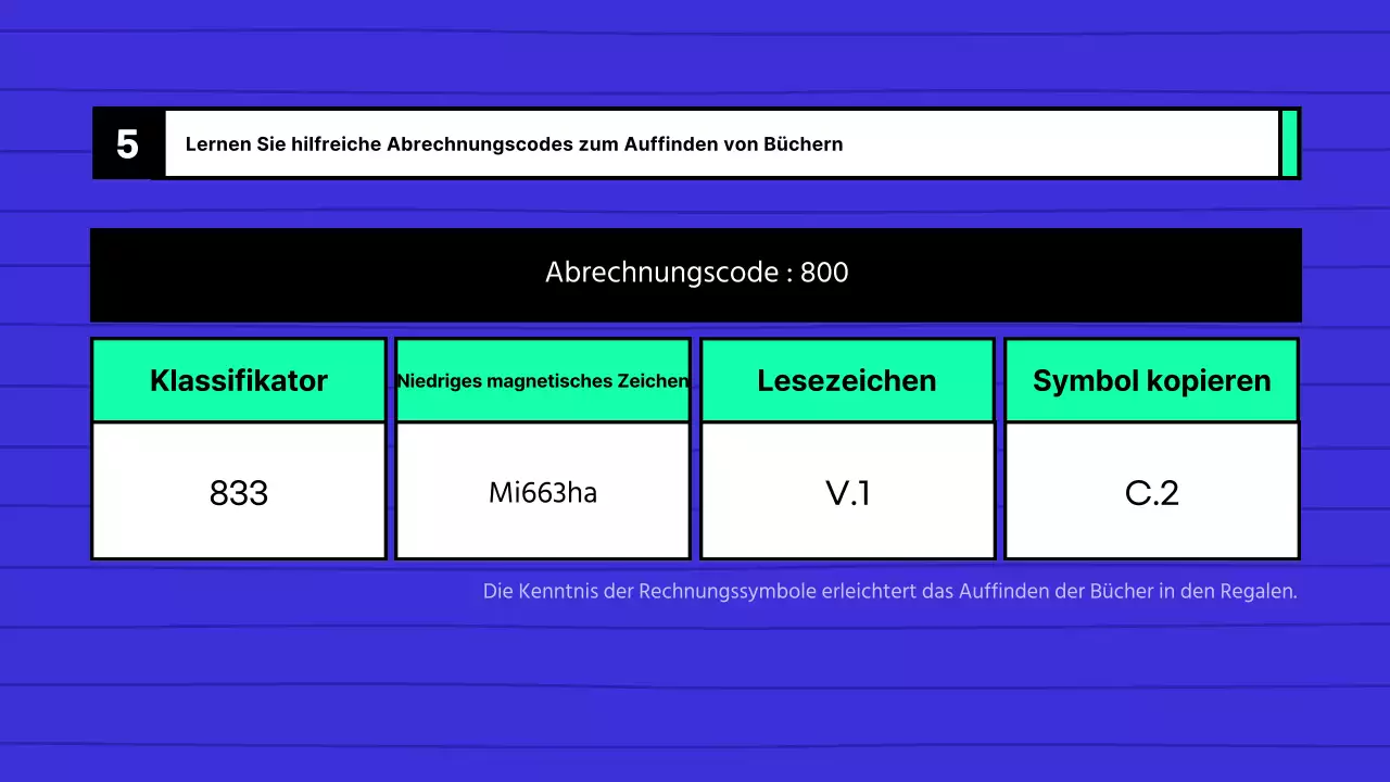 Ein Leitfaden für die Benutzung der blauen und mintfarbenen Mittelschulbibliothek