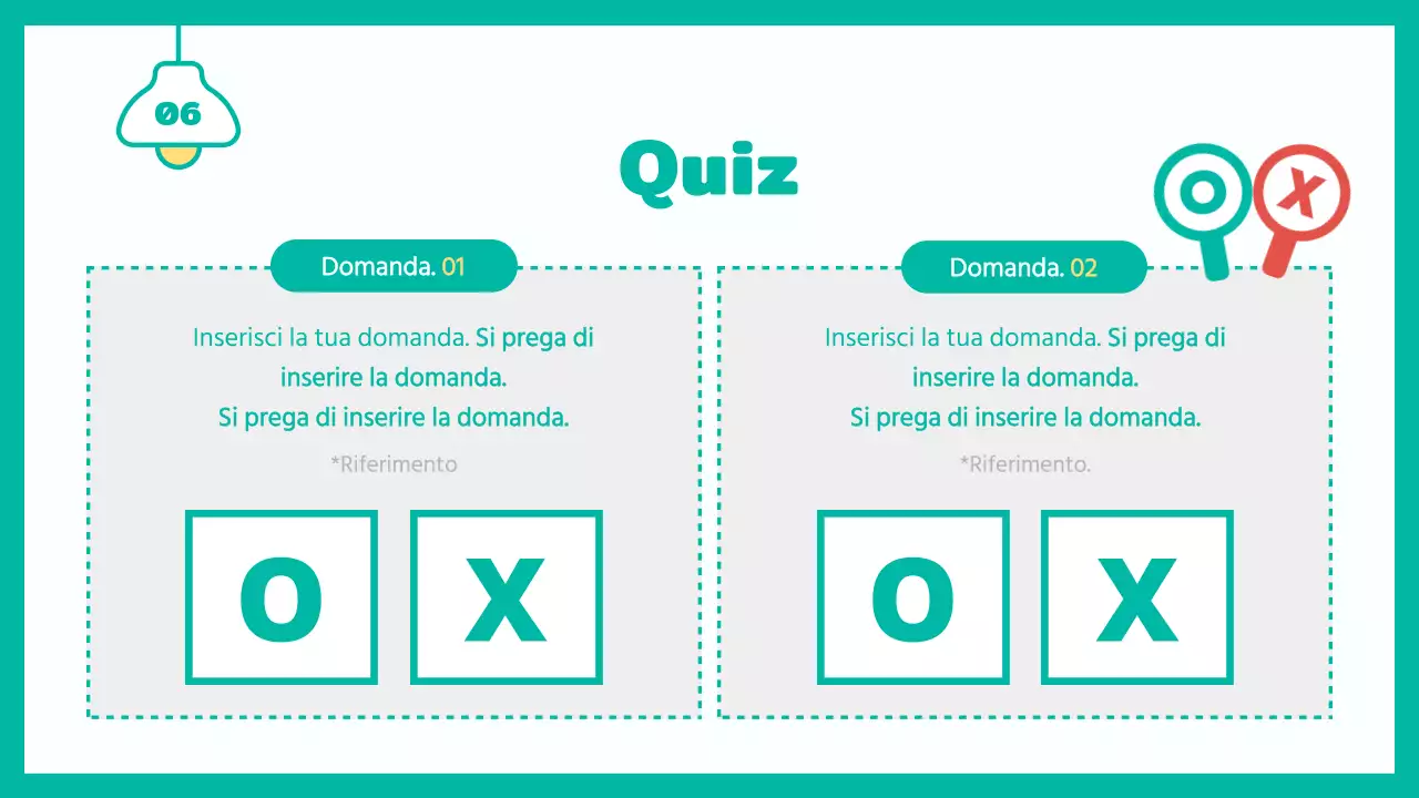 Lo stato e il futuro delle graziose case per single color menta