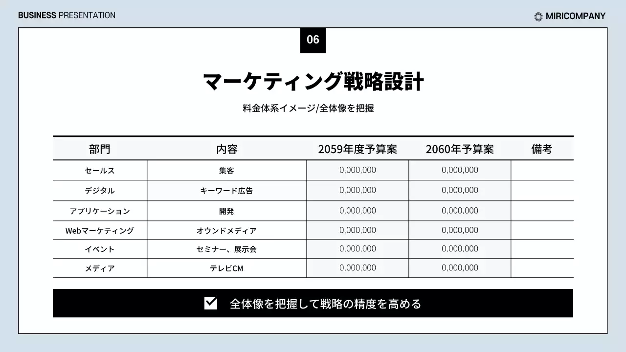 グレー シンプル プラン プレゼンテーション
