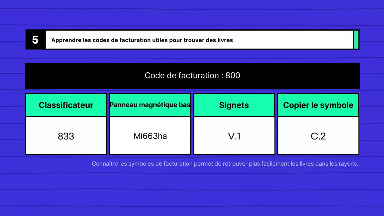 Guide d'utilisation de la bibliothèque du collège bleu et menthe