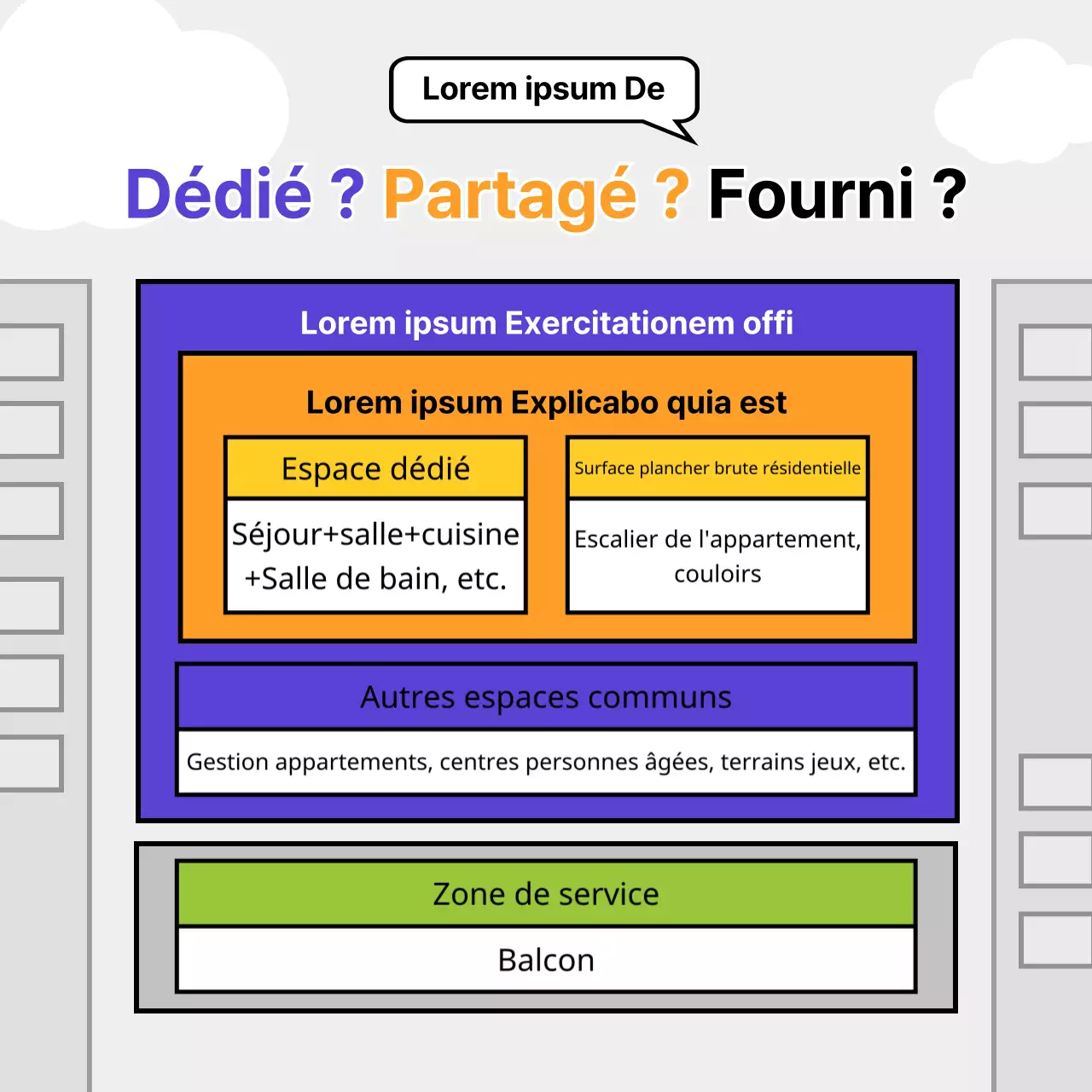 Guide d'information illustré en violet et orange sur les mots-clés des listes d'appartements