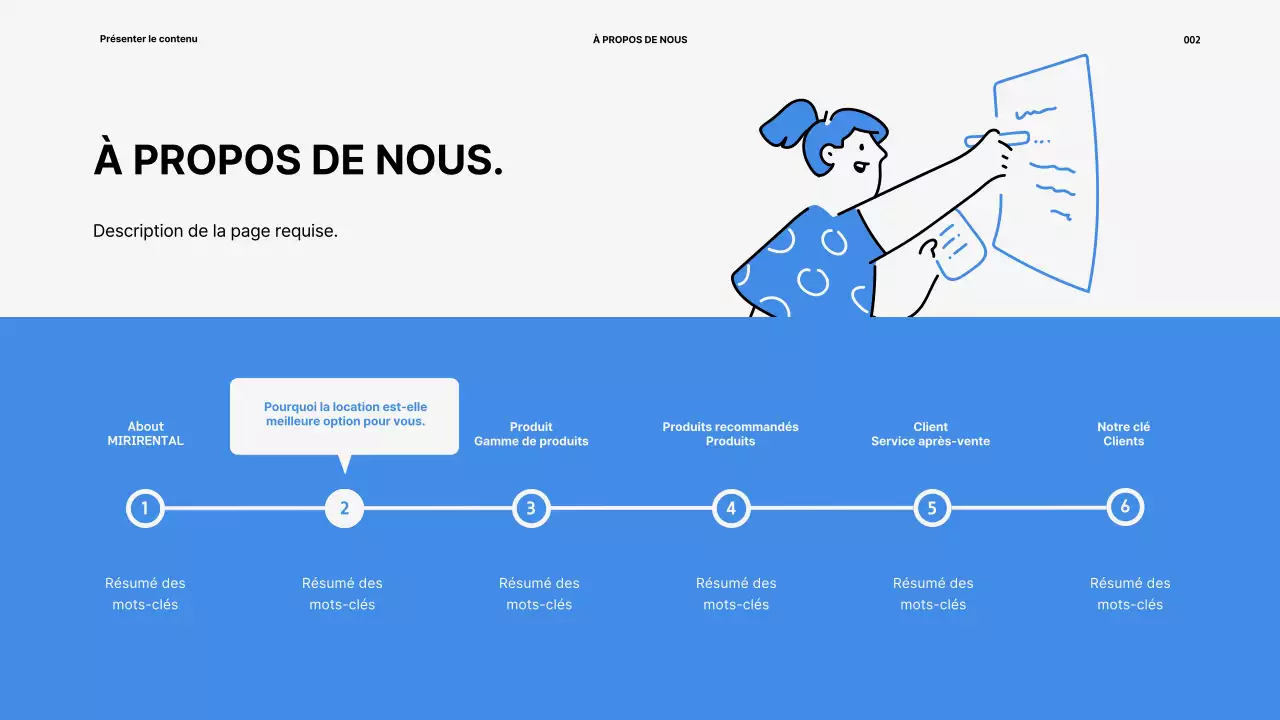 Présentation du service de location d'appareils ménagers
