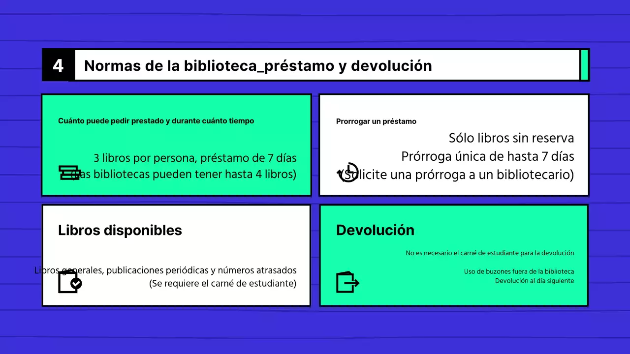 Guía de uso de la biblioteca azul y menta de la escuela secundaria
