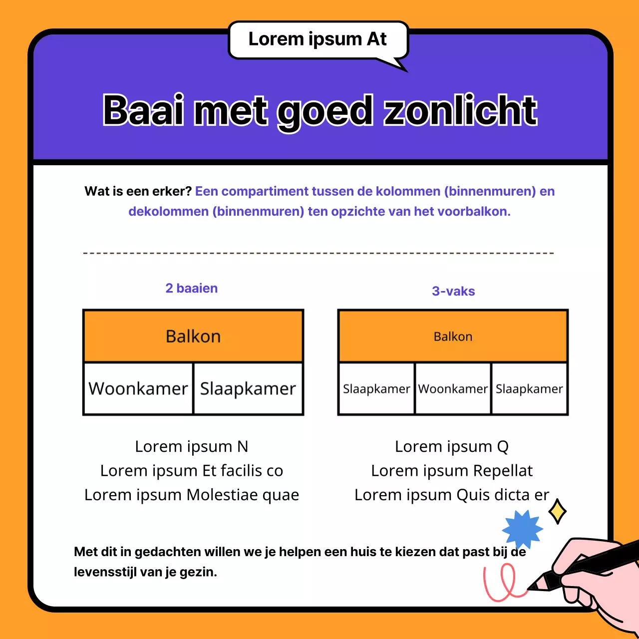 Geïllustreerde paarse en oranje gids met trefwoordinformatie voor appartementen