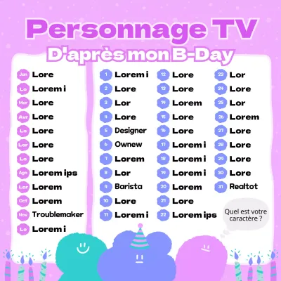 Les personnages de théâtre reconnus par des anniversaires violets et bleus