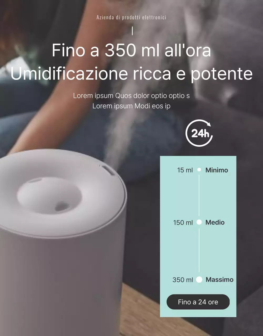 Guida al prodotto per un semplice umidificatore a ultrasuoni color menta