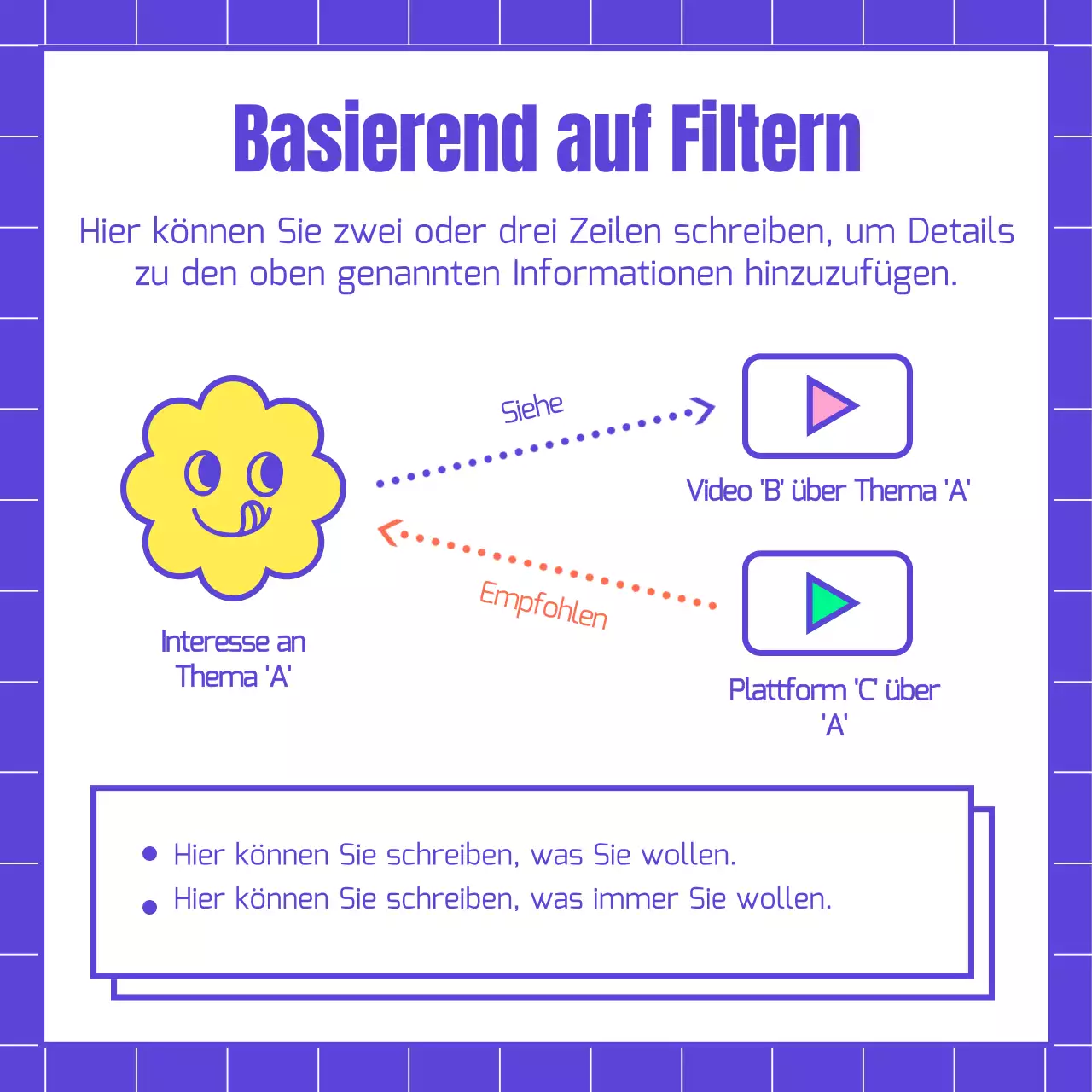 Algorithmus zur Information über blaue und bunte Formen