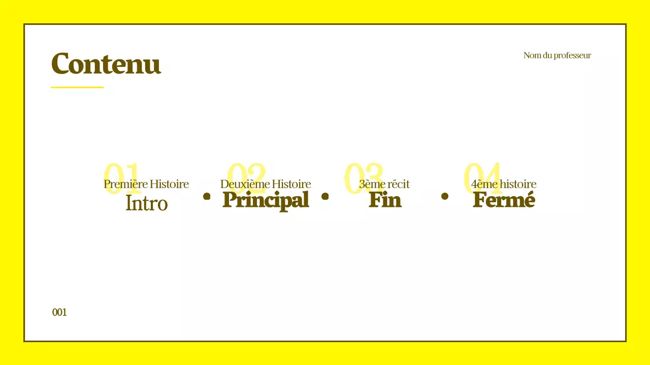 Tutoriel d'illustration de personnages épurés en jaune et marron