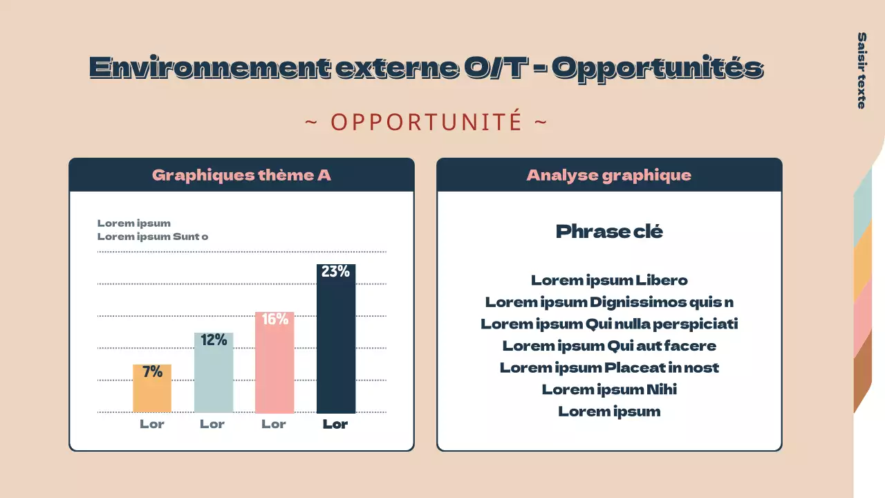 Conception d'un graphique à barres avec un concept de dossier simple
