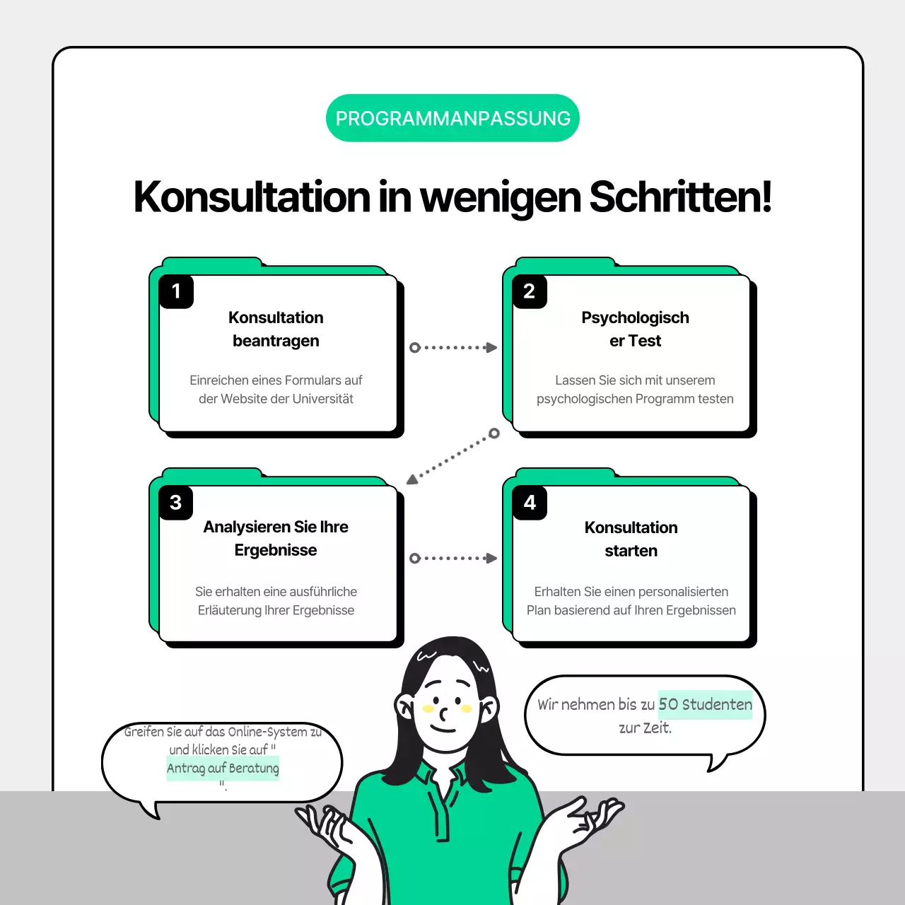Wie man das graue und grüne saubere Studentenberatungszentrum nutzt
