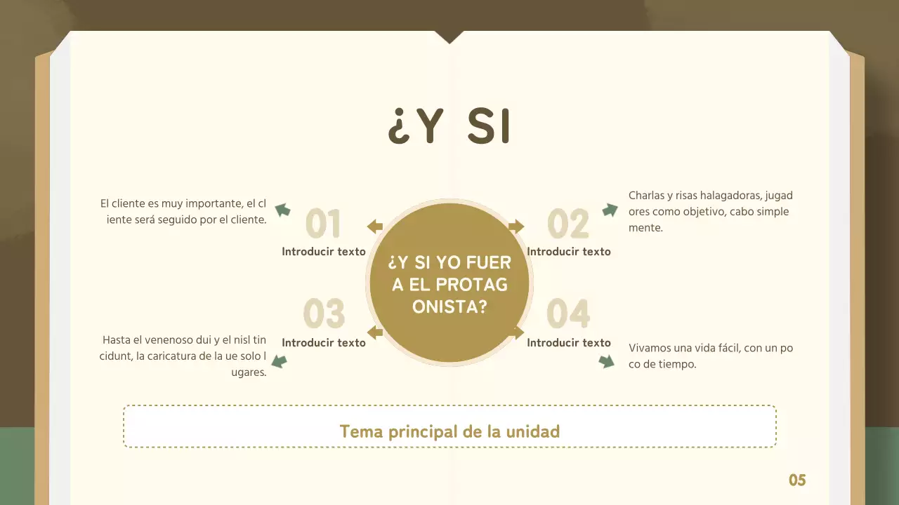 Lección de cuentos tradicionales dorados y verdes