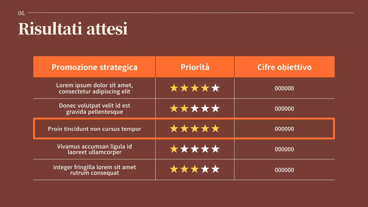 Agenda di San Valentino semplice e calma con accenti arancioni su uno sfondo marrone caldo
