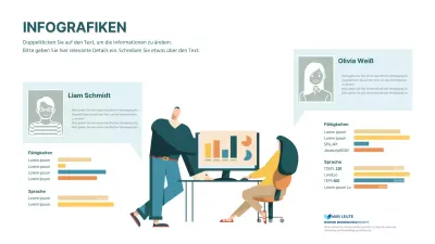 Eine einfache, leicht verständliche und illustrierte Einführung in das Personalwesen