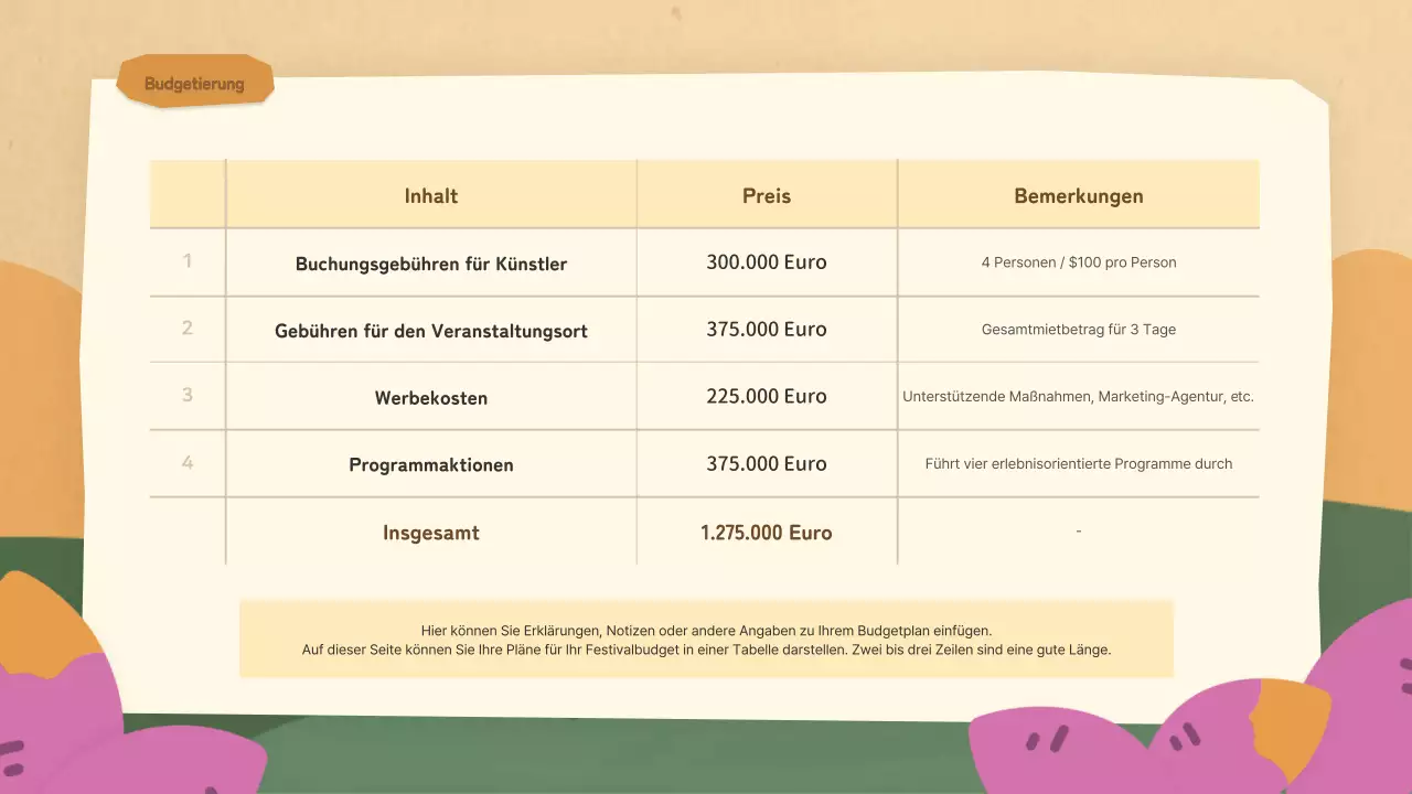 Ein braun-rosa Stadtfest-Planer