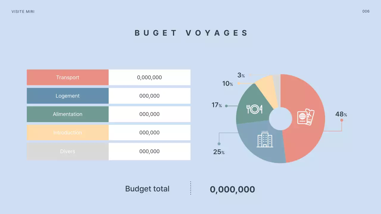 Itinéraire mettant en évidence des illustrations de destinations européennes en bleu clair