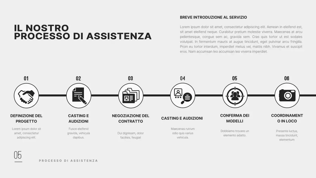 Profilo aziendale di un'agenzia di modelle pulito e moderno, in nero.