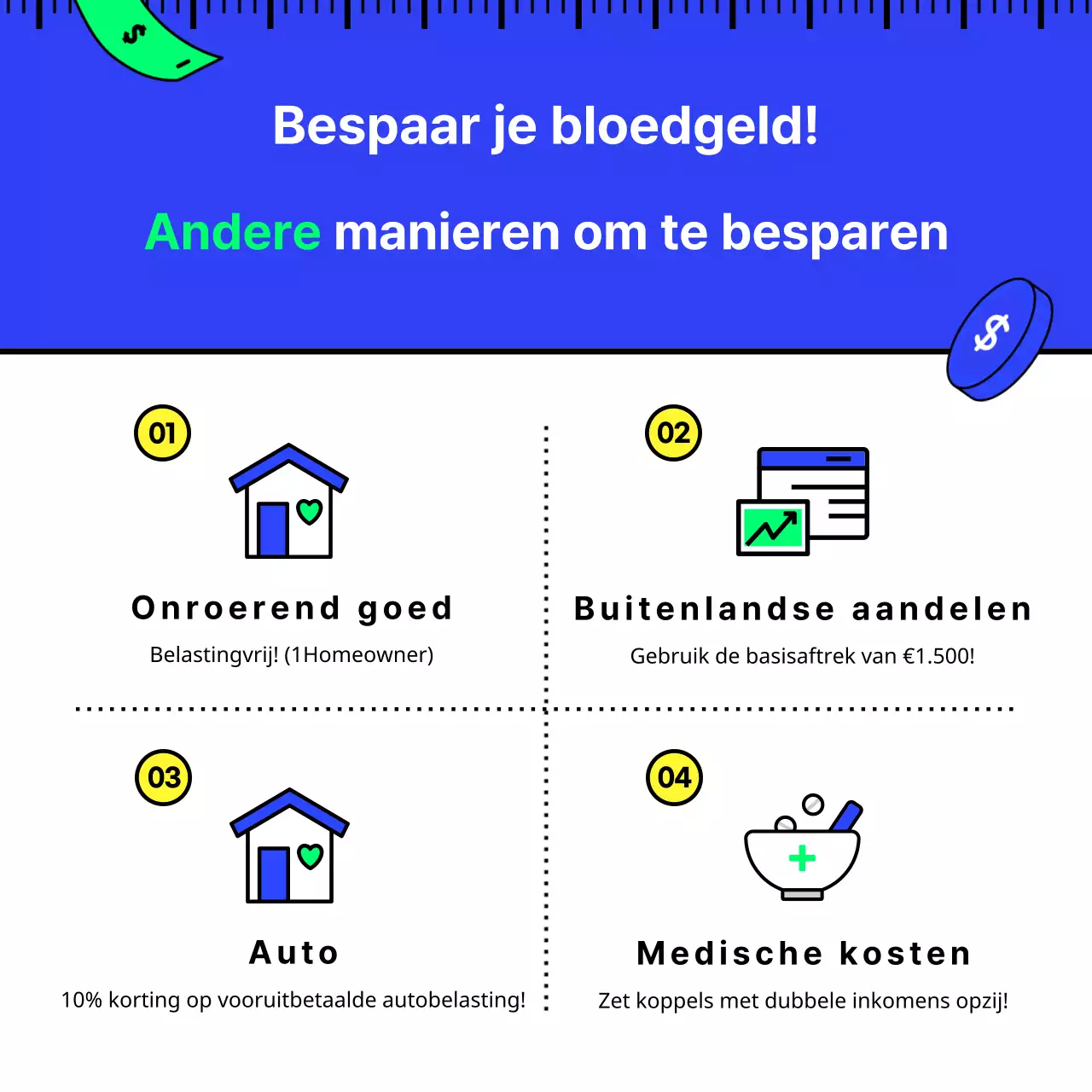 Fiscale besparingen in blauw en chartreuse met eenvoudige illustraties die schoon en inspirerend zijn Tax Tech basics