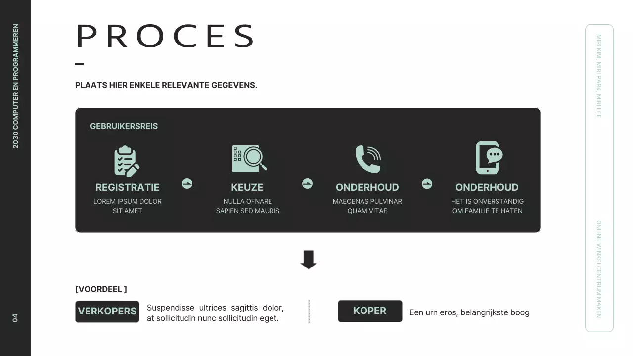 Een duidelijk projectoverzicht presenteren met zwarte en mintkleurige afbeeldingen