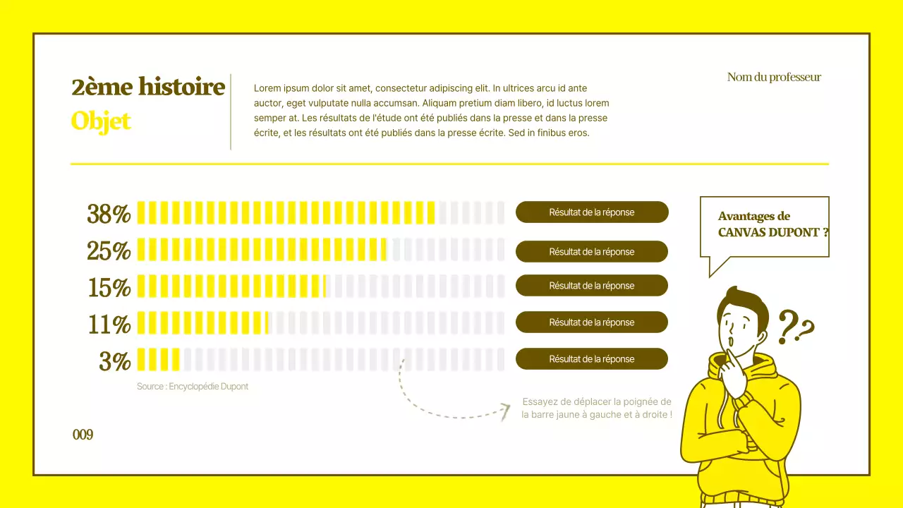 Tutoriel d'illustration de personnages épurés en jaune et marron