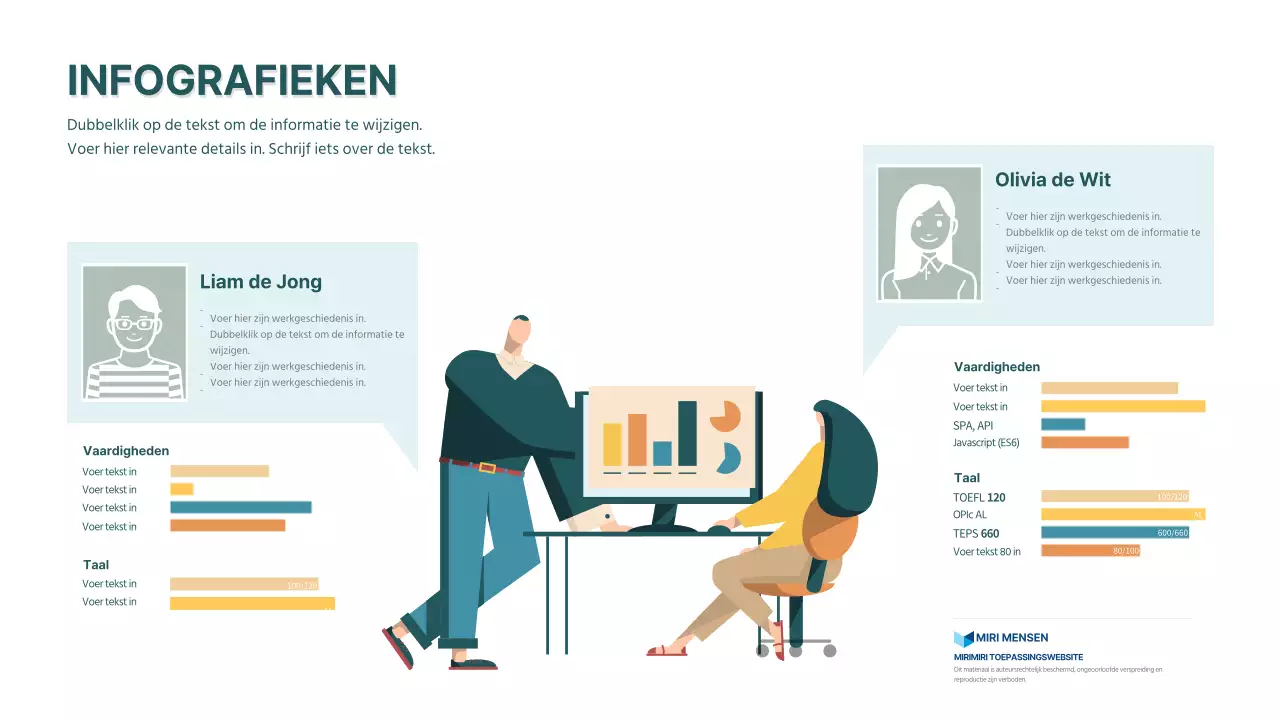 Een eenvoudige, laagdrempelige, geïllustreerde inleiding tot human resources