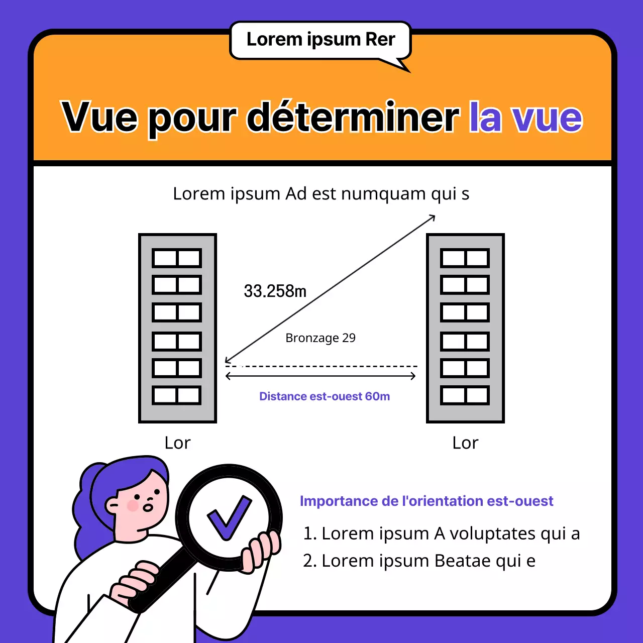 Guide d'information illustré en violet et orange sur les mots-clés des listes d'appartements