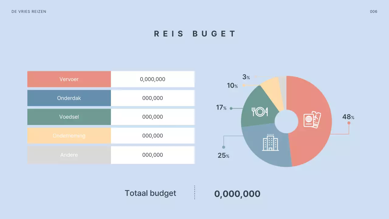 Reisbeschrijving met illustraties van Europese bestemmingen in lichtblauw