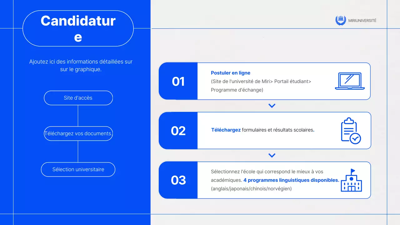 Une simple session d'information sur l'échange d'hôtes bleus et gris