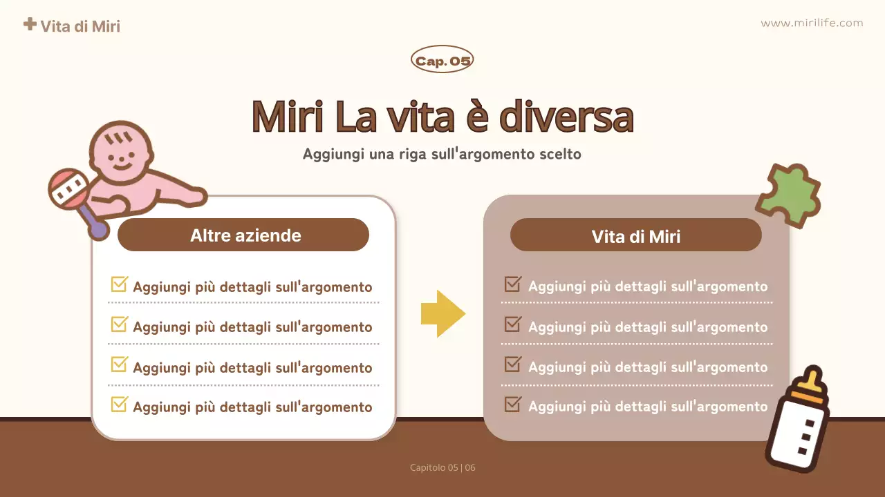 proposta di assicurazione per bambini gialla e carina