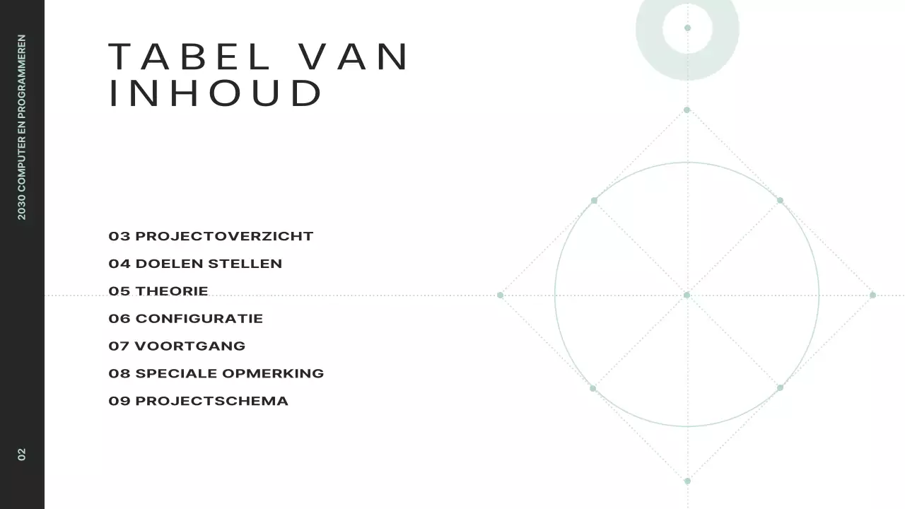 Een duidelijk projectoverzicht presenteren met zwarte en mintkleurige afbeeldingen