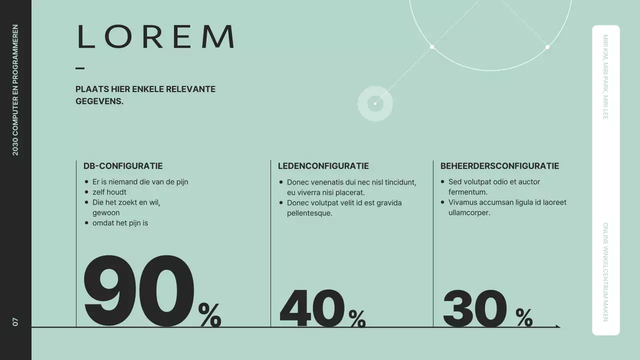 Een duidelijk projectoverzicht presenteren met zwarte en mintkleurige afbeeldingen