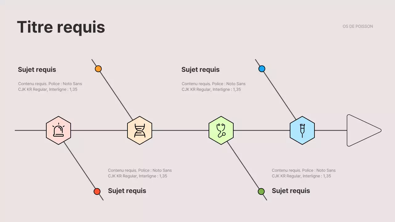 Un diagramme en arête de poisson épuré en gris et noir