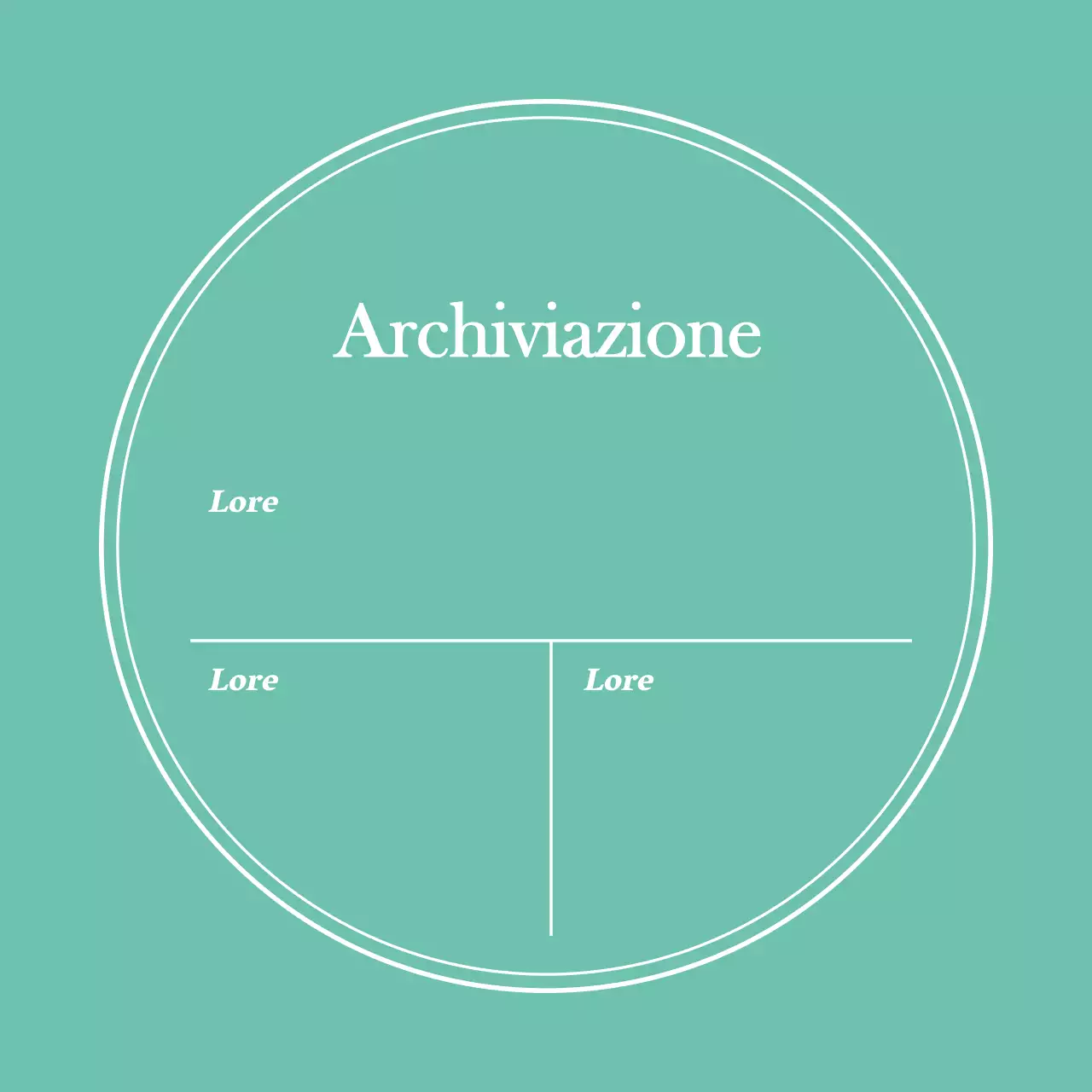 Etichette di conservazione rotonde con cornice semplice alla menta