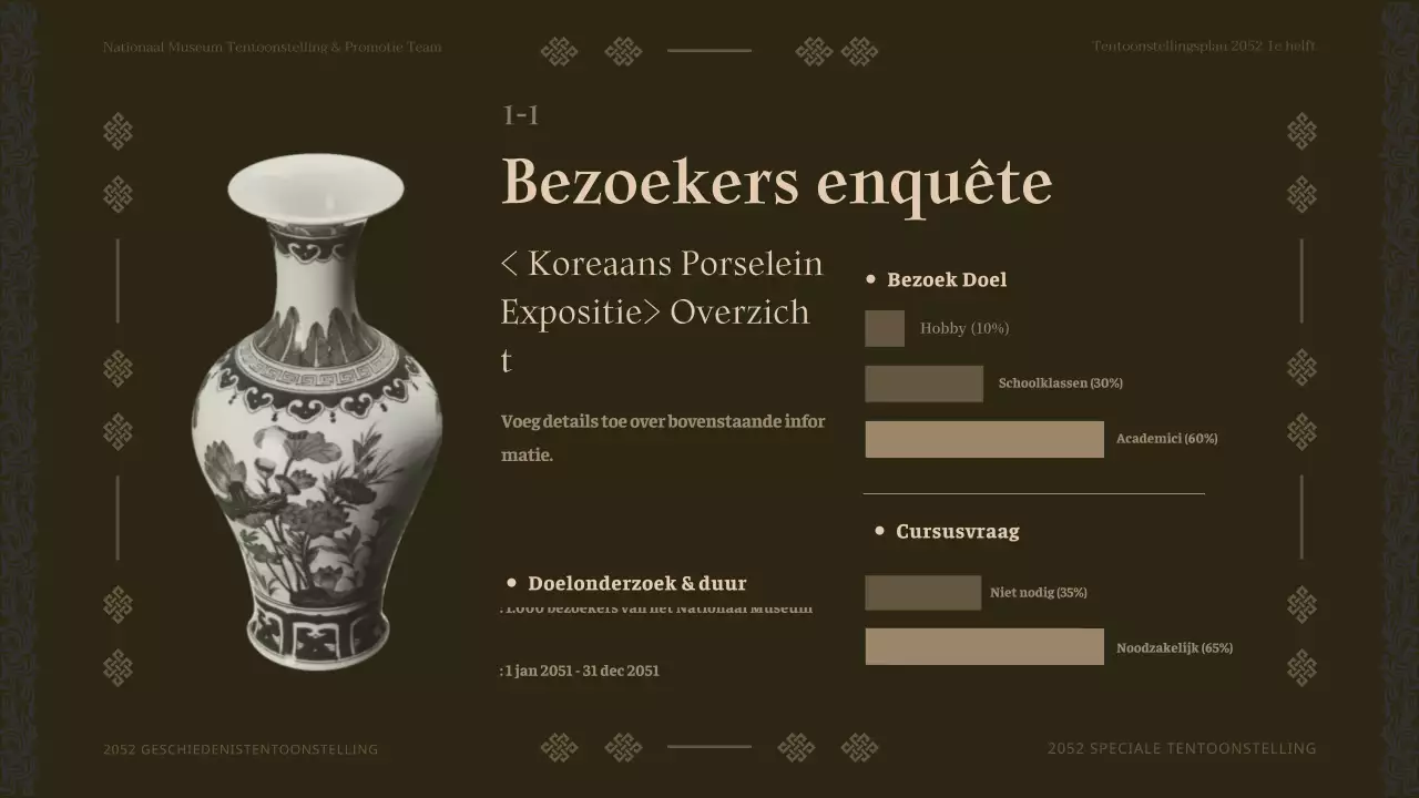 Programma tentoonstellingen Brown tone museum voor de eerste helft van het jaar