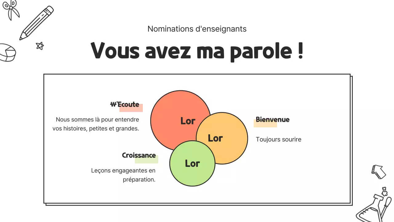 Un joli CV d'enseignant du primaire en blanc et jaune