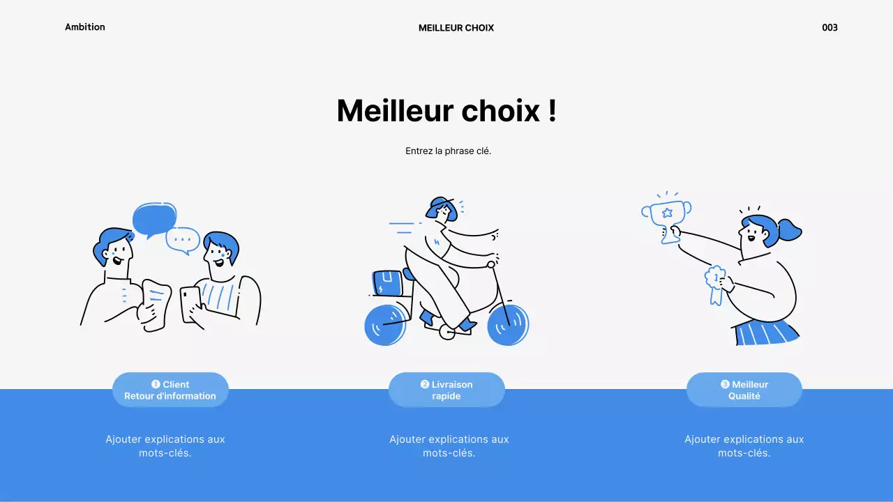 Présentation du service de location d'appareils ménagers