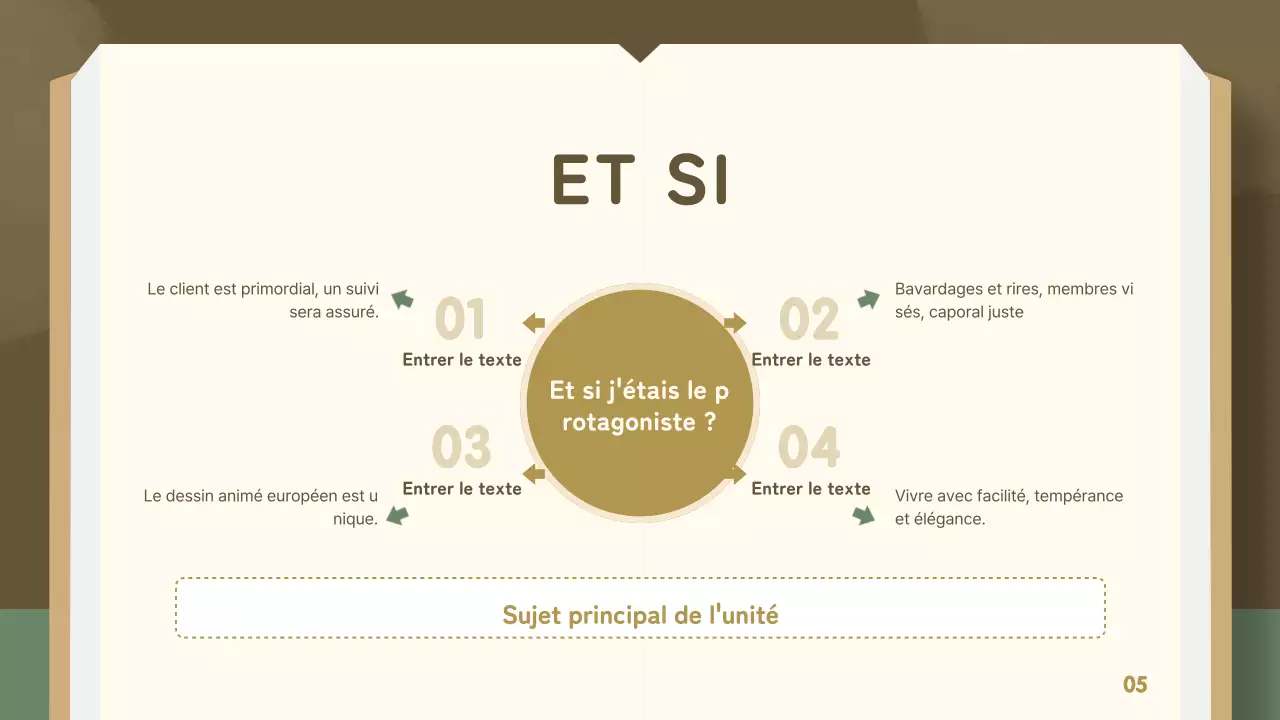 Leçon sur les contes de fées traditionnels d'or et de vert