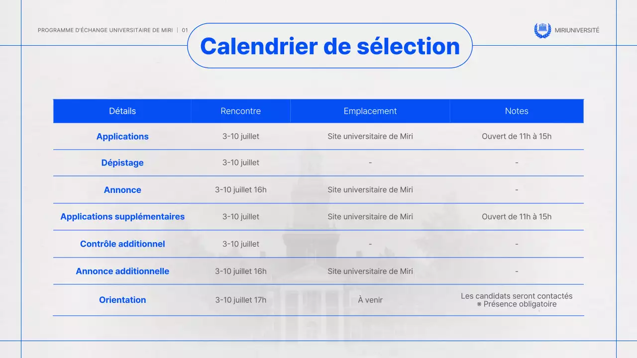 Une simple session d'information sur l'échange d'hôtes bleus et gris