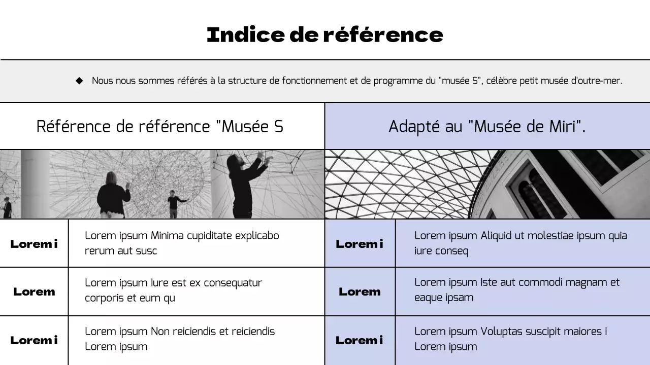 Planifier le programme d'un musée moderne en noir et violet