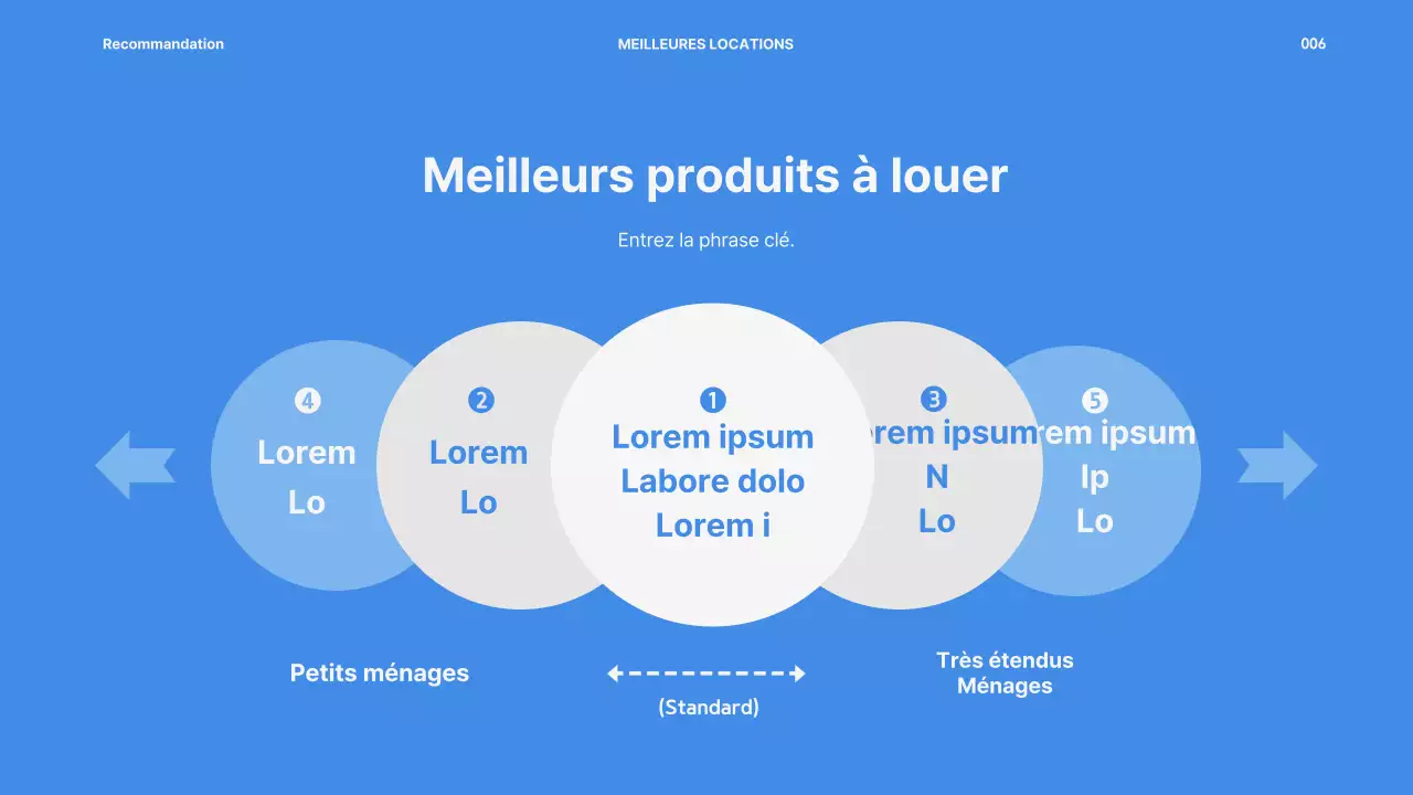 Présentation du service de location d'appareils ménagers