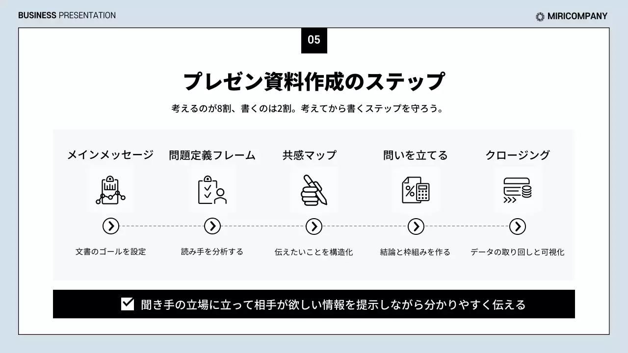 グレー シンプル プラン プレゼンテーション