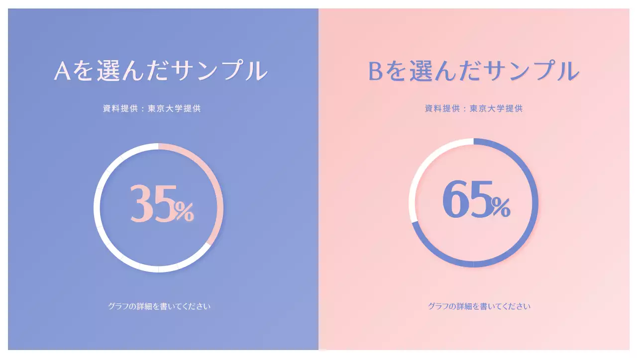 青 シンプル グラフ 資料 インフォグラフィック