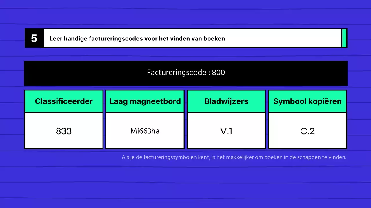Een gids voor het gebruik van de blue and mint middenschoolbibliotheek