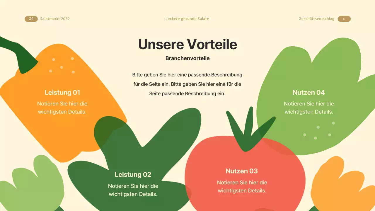 Leitfaden für Branchenvereinbarungen der Beige's Salatmarke