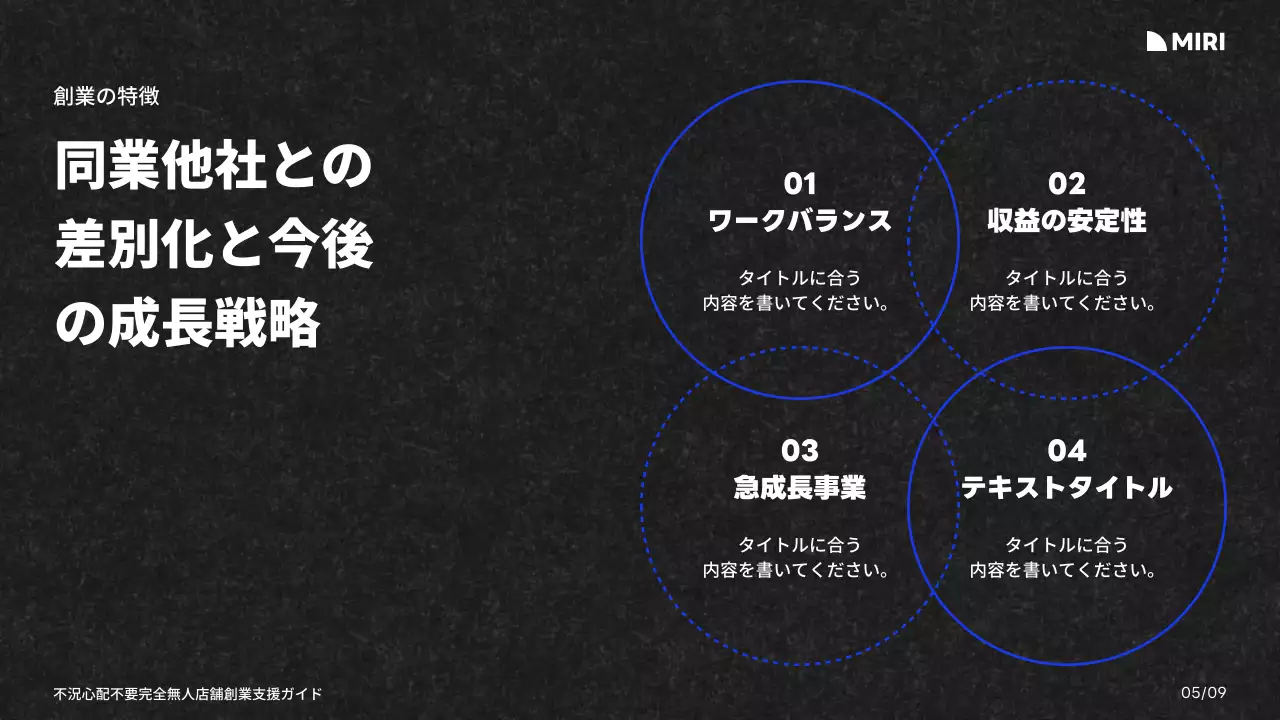 青 モダン ビジネス 企画書 プレゼンテーション