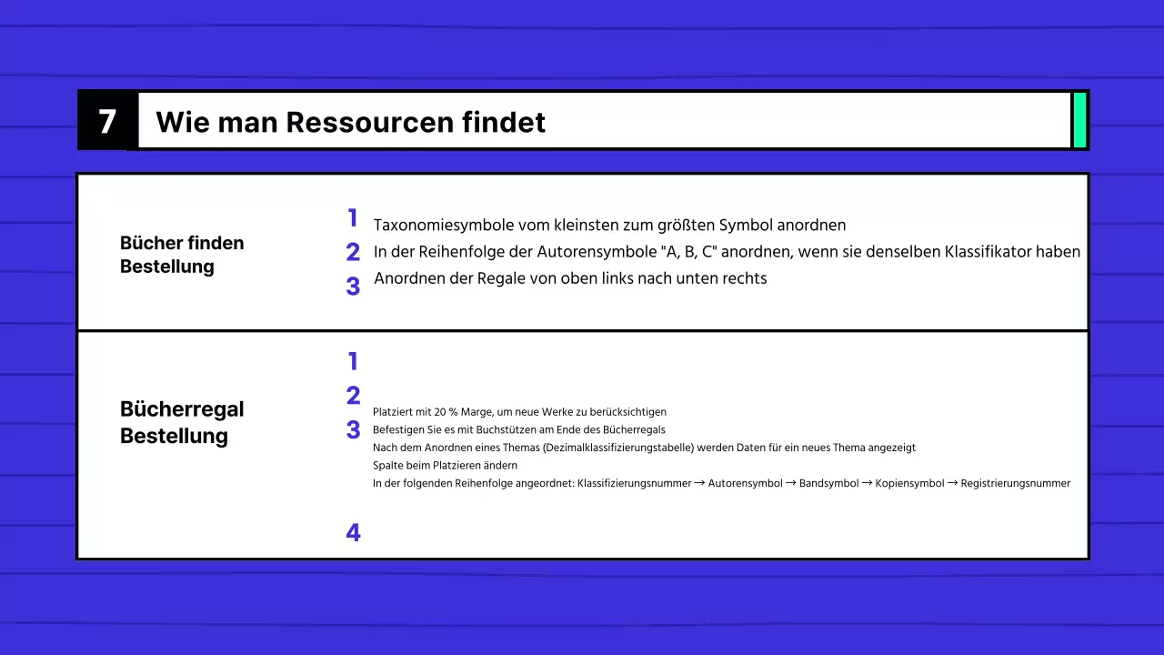 Ein Leitfaden für die Benutzung der blauen und mintfarbenen Mittelschulbibliothek