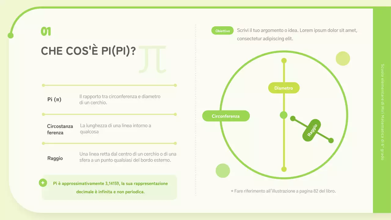 Circonferenza e piday per il colore chartreuse